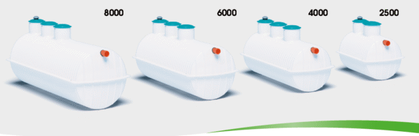 Przydomowe oczyszczalnie ścieków: Oczyszczalnia biologiczna EKO-BIO 2500l do 5 osób z poletkiem rozsączającym