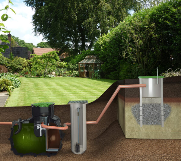 Biologiczna oczyszczalnia ścieków Klargester BioFicient® do 6 osób