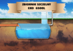 Zbiornik bezodpływowy typu EKO 6500l