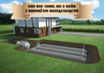 Przydomowe oczyszczalnie ścieków: Oczyszczalnia biologiczna EKO-BIO 1500l do 3 osób z drenażem 20mb
