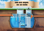 Przydomowe oczyszczalnie ścieków: Oczyszczalnia biologiczna EKO-BIO 8000l do 20 osób