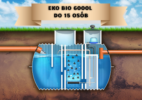 Przydomowe oczyszczalnie ścieków: Oczyszczalnia biologiczna EKO-BIO 6000l do 15 osób